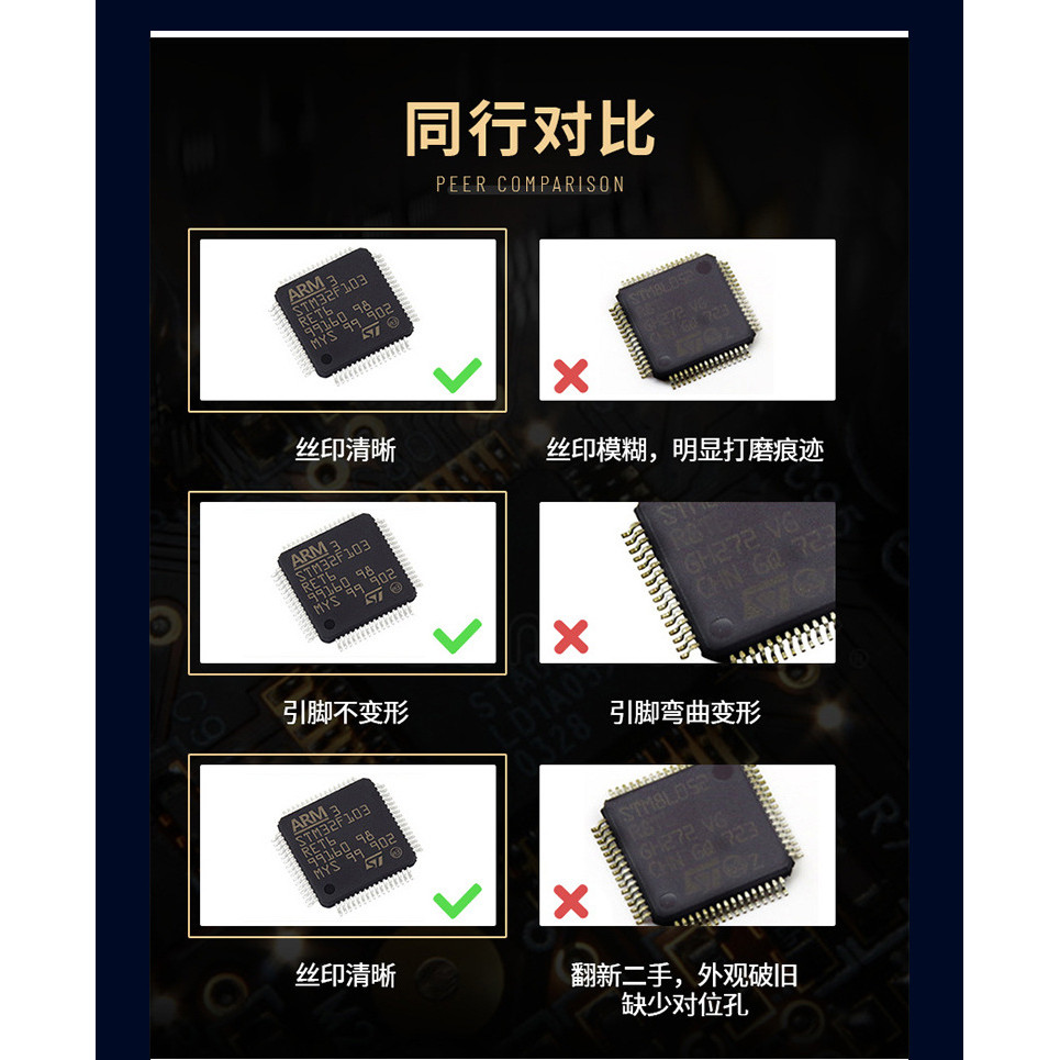 ของแท้ STM32F051R8T6 LQFP-64 ARM Cortex-M0 32-Bit Microcontroller MCU