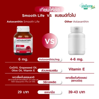 [แพ็ค 2] Smooth Life Astaxanthin Plus CO Q10 - 5 ะ ชะลอวัย ลดริ้วรอย จุดด่างดำ Anti-aging แอสตาแซนธิน สมูทไลฟ์ 30 แคปซูล