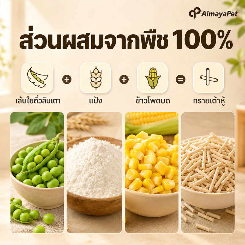AimayaPet ทรายเต้าหู้ออร์แกนิค 100% 6L Cat Litter thumbnail 5