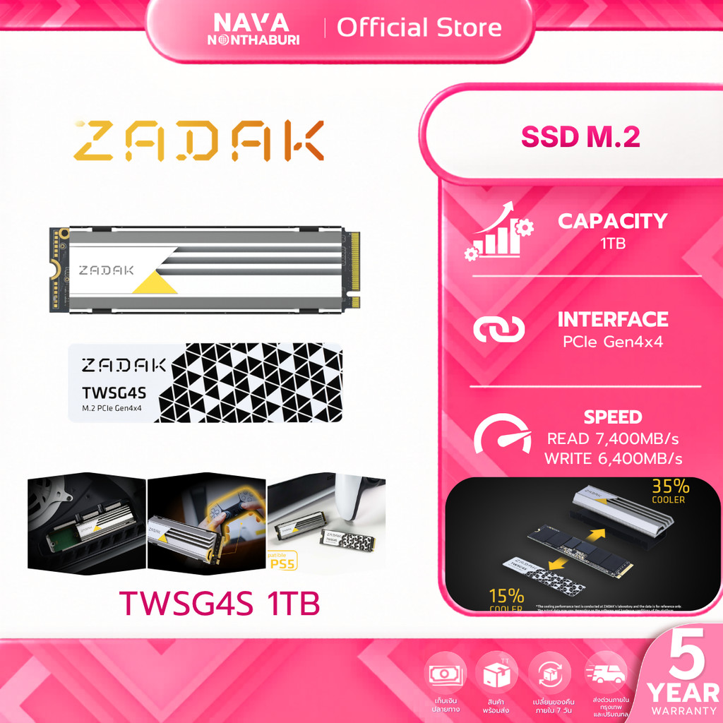 ZADAK SSD M.2 (เอสเอสดี) TWSG4S 1TB PCIe Gen4x4 NVMe 1.4 7,400/6,400 MB/s ZS1TBTWSG4S-1 WARRANTY 5 Y