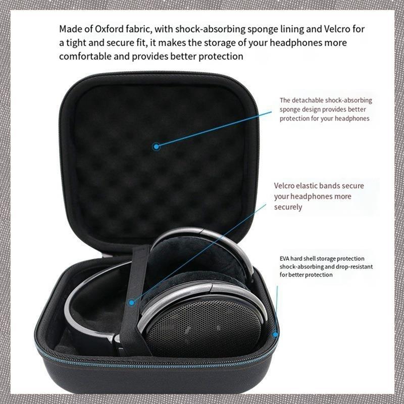[MLO] กระเป๋าเก็บหูฟังสําหรับ HD598 HD600 HD650 กระเป๋าใส่ชุดหูฟังสําหรับ HD598 HD600 HD650 กระเป๋า