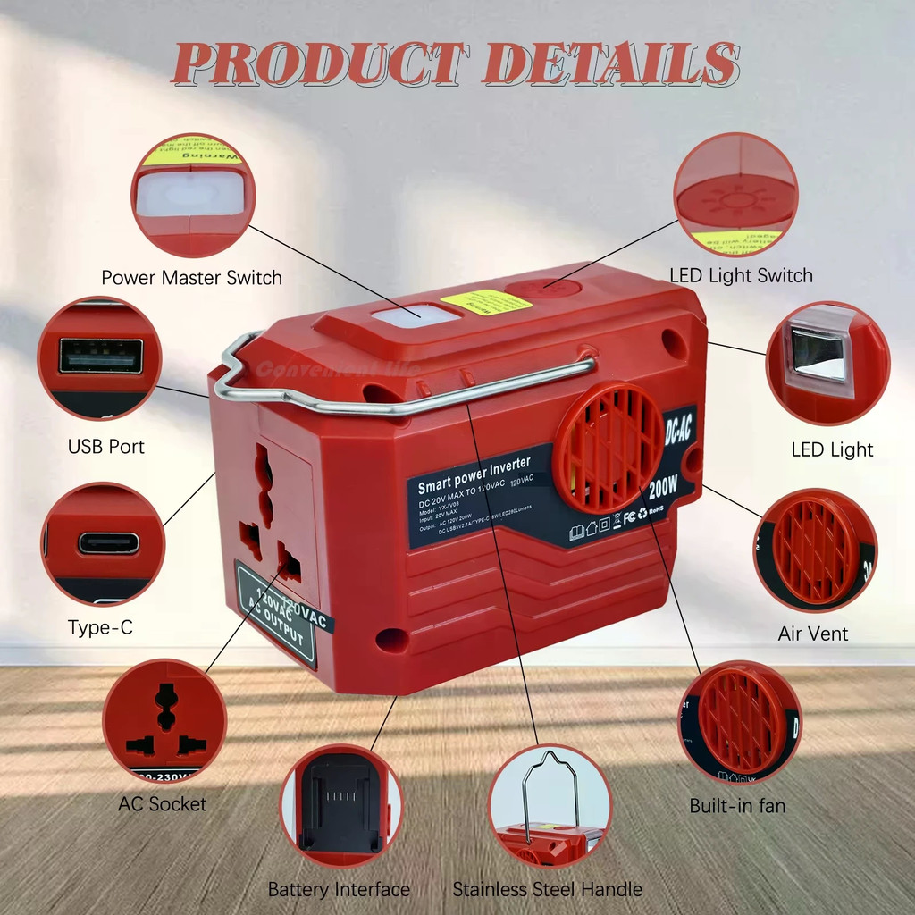Power Inverter สําหรับ Milwaukee 18V แบตเตอรี่ 200W แบบพกพาอินเวอร์เตอร์ DC 18V to AC 110V ~ 230V USB และ Type-C พอร์ตสําหรับ m18 อินเวอร์เตอร์