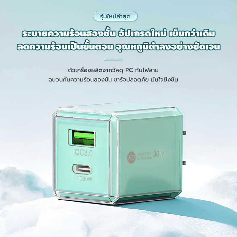 ที่ชาร์จเร็ว GaN 30W PD 1USB + 1usb-c เครื่องชาร์จเร็ว ชาร์จพร้อมกัน 2 พอร์ต ขนาดเล็ก พกพาสะดวก thumbnail 5
