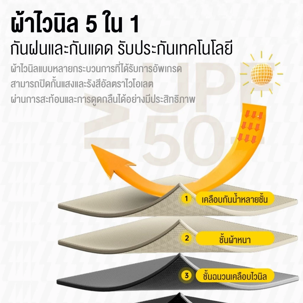 เต็นท์นอนแคมป์ปิ้ง 4-5 คน กันแดดกันน้ำ 2 ประตู thumbnail 8