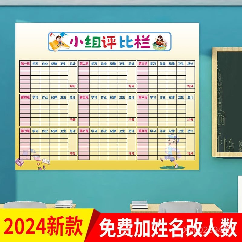 รายการชั้นคอลัมน์สารภาพดอกคําฝอย You Chase Me Rush to Layout สติ๊กเกอร์ติดผนังบรรยากาศกลุ่มคะแนนตารา