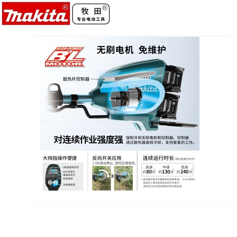 Makita 40V เครื่องตัดหญ้าแบบไม่มีแปรงแบบชาร์จไฟได้เครื่องตัดหญ้าสวนเครื่องตัดหญ้า UR012GZ02