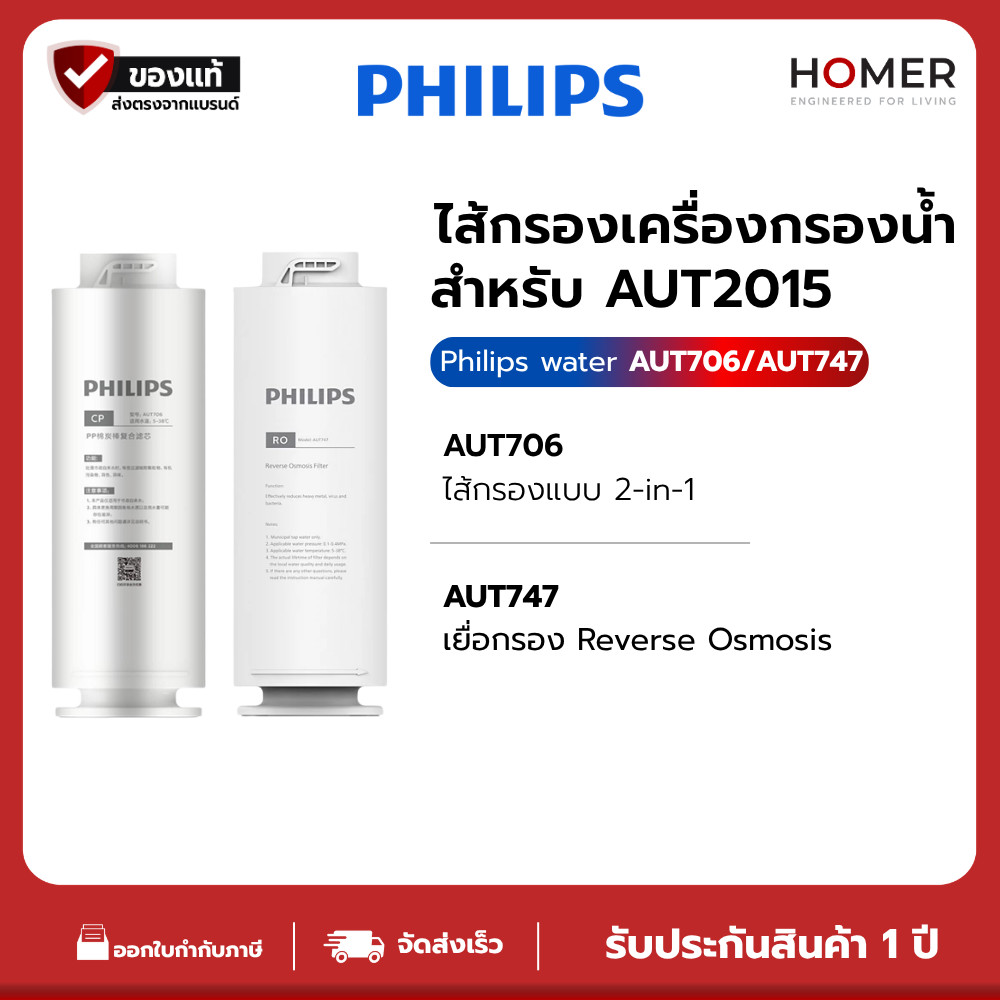 Philips AUT706 CPPPC Filter /AUT747 RO Filter ไส้กรองน้ำ ระบบกรอง 2 ขั้นตอน สำหรับเครื่องกรองน้ำรุ่น