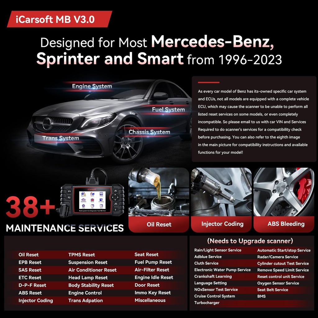 เครื่องมือวินิจฉัยแบบสองทิศทางสําหรับ Mercedes-Benz/Sprinter/Smart ตั้งแต่ 1996-2023 iCarsoft MB V3.