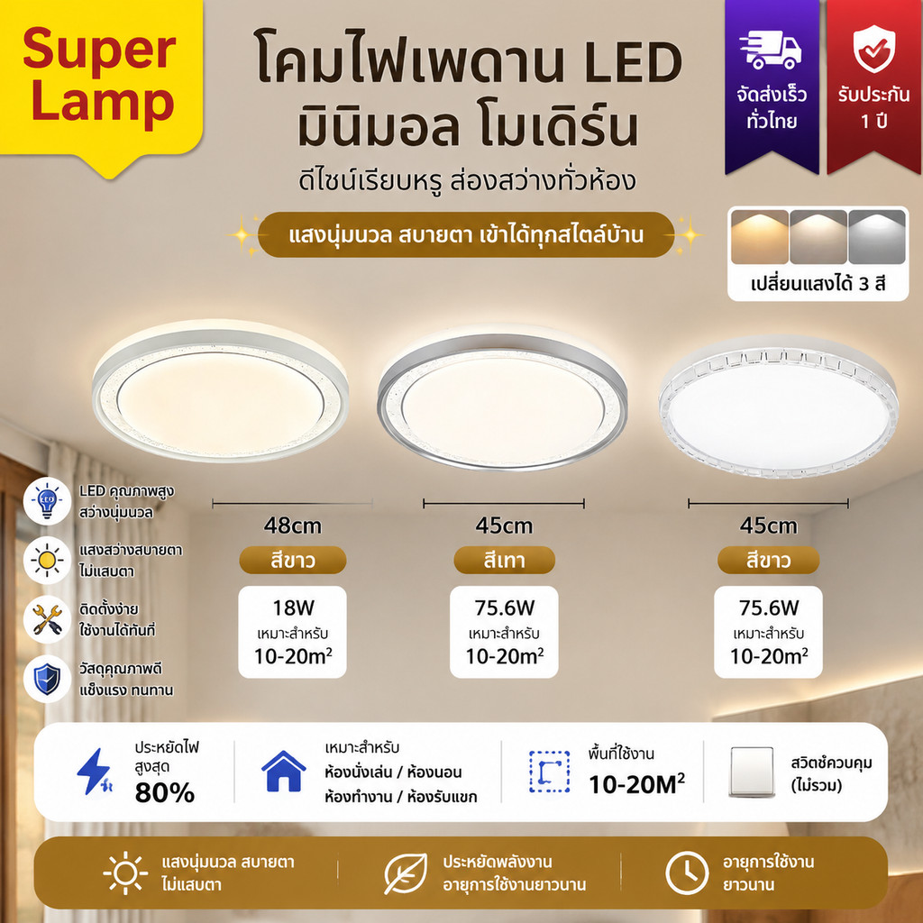 LED เพดาน ไฟ 3 สีเปลี่ยน/สีขาว หลอดไฟ  ไฟแต่งห้องนอน โคมไฟเพดานทรงกลม ไฟตกแต่งเพดาน โคมไฟติดเพดานทรง