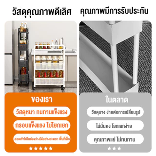 SUN ชั้นวางของแบบมีช่องว่าง 3/4 ชั้น เคลื่อนย้ายได้พร้อมล้อ ชั้นวางของ ช่องว่าง ครัว ชั้นเก็บของ