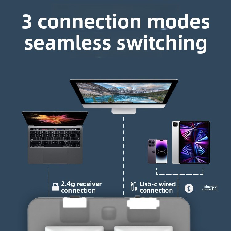 [Mimeier] Copy Sticky Keyboard Keyboard Keyboard ctrlcv Customing Mini 2-Key Keyboard Hot Plug Offic