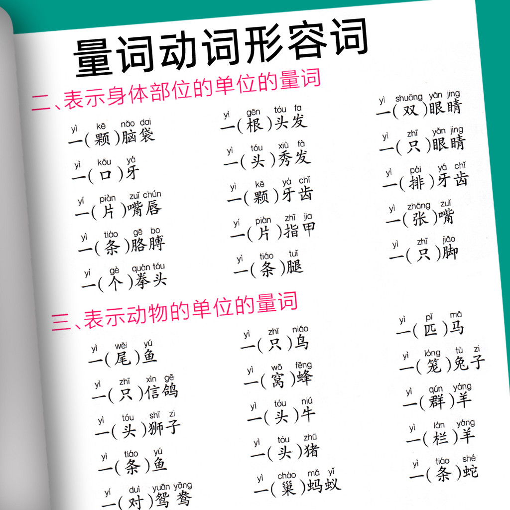 โรงเรียนประถมศึกษาคําเชิงปริมาณจีน Verbs Adjectives คําปิดคําตลก Multi-Tone คํา Premiere คํา Premier