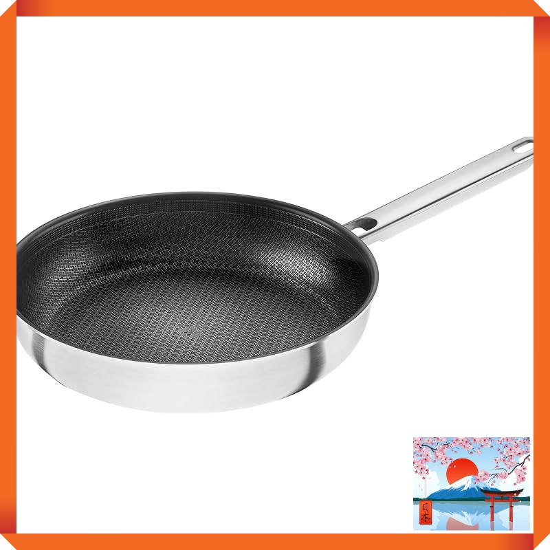ZWILLING Joy Plus Nonstick Frying Pan - Available in 20cm and 28cm Sizes, Stainless Steel, with Non-