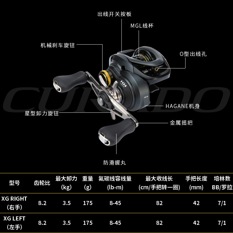 SHIMANO CURADO BFS Culador Micro Water Drop Wheel Lure อะคริลิคเบรคตกปลา Reel