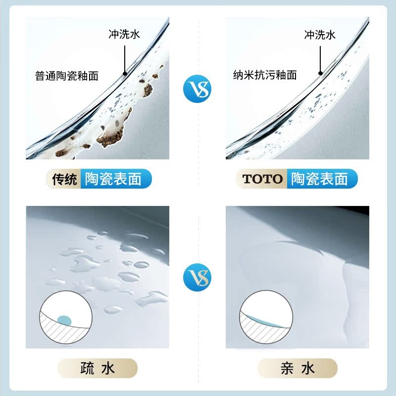 TOTO อ่างล้างหน้าตาราง LW5716B LW5715B เซรามิคสี่เหลี่ยมเคาน์เตอร์อ่างล้างหน้าล้างมือสีขาว Zhijie