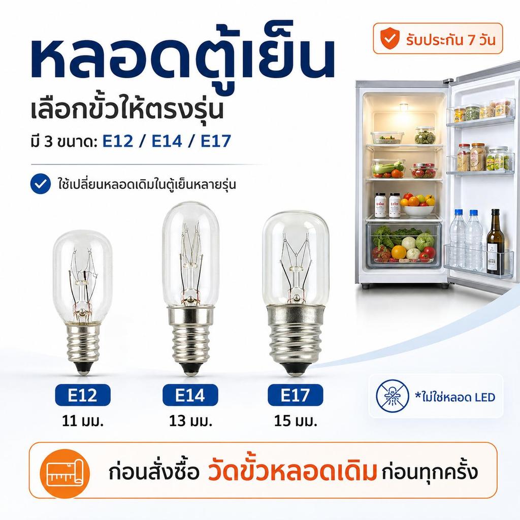 (แพ็ค 50 ชิ้น) หลอดไฟตู้เย็น Zeazon 15W ขั้วเกลียว E12/E14/E17 แก้วแท้ ทนความร้อน อายุใช้งานนาน