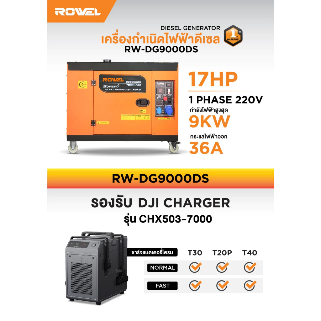 ROWEL เครื่องปั่นไฟ ดีเซล รุ่น RW-DE-DG7500DS เครื่องยนต์ 4 จังหวะ / 220V./ 7KW. /15HP กุญแจสตาร์จ