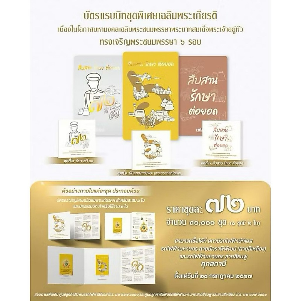 ชุดบัตรที่ระลึก 72 พรรษา ร.10🔥พร้อมส่ง🔥
