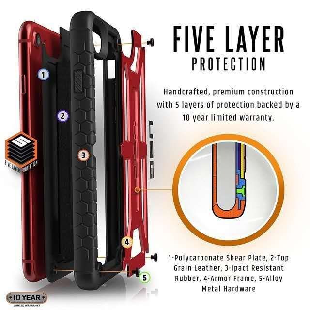 UAG เคส Samsung Galaxy S10/S10plus/Note10/Note10plus/Note8 Note9 S21Ultra S23Ultra  เคสกันกระแทก UAG