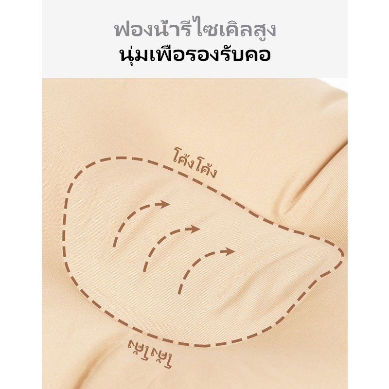 MOBI GARDEN หมอนเป่าลมอัตโนมัติสำหรับตั้งแคมป์กลางแจ้ง ท่องเที่ยว พักผ่อน พกพาสะดวก - รูปที่ 3