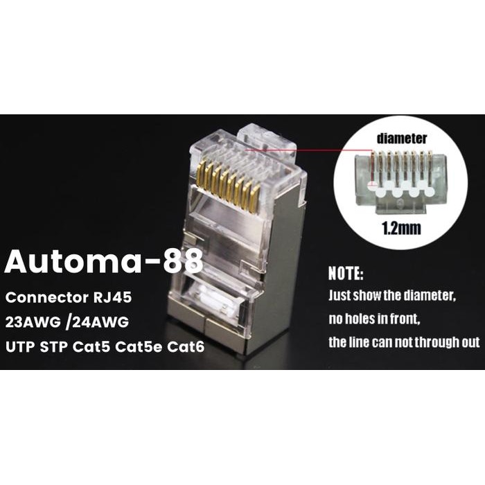ขายปลีก Cat6 Cat5e Connector Cat-6 RJ45 23AWG 24AWG STP FTP BEST