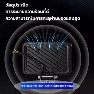 ไฟทำงาน LED แบตเตอรี่ 4นิ้ว 8นิ้ว ไฟฉายไฟทำงาน 21V Li-ion ถ่านชาร์จ ไฟน้ําท่วม ไร้สาย ไฟ LED ทำงานไร้สาย แบตเตอรี่Makita