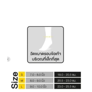 3M FUTURO ฟูทูโร่ อุปกรณ์พยุง หัวเข่า / ข้อเท้า รุ่นเบสิค ( ตามไซส์ที่เลือก )