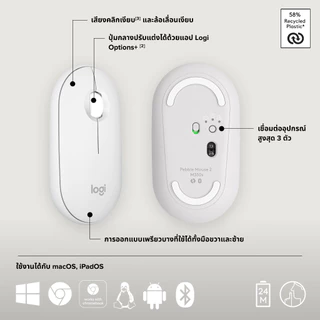 【Free Gift · While Stocks Last】Logitech Pebble M350 Wireless Mouse Bluetooth เพรียวบาง กะทัดรัด สลับได้ 3 อุปกรณ์ ( เมาส์ไร้สาย บลูทูธ เสียงเงียบ)