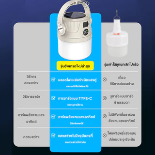 โคมไฟแคมป์ปิ้ง พลังงานแสงอาทิตย์ ไฟแคมป์ปิ้ง Solar Light ไฟเต็นท์ LED ปรับแสง 4 โหมด จอแสดงแบต มีตะขอแขวน