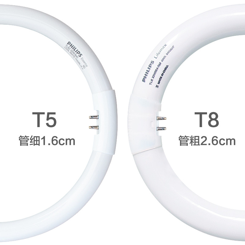 Philips แหวนโคมไฟ T6 สำหรับเพดาน รองรับหลอด T5-T8 สี่เข็ม กำลังไฟ 22W/32W/40W