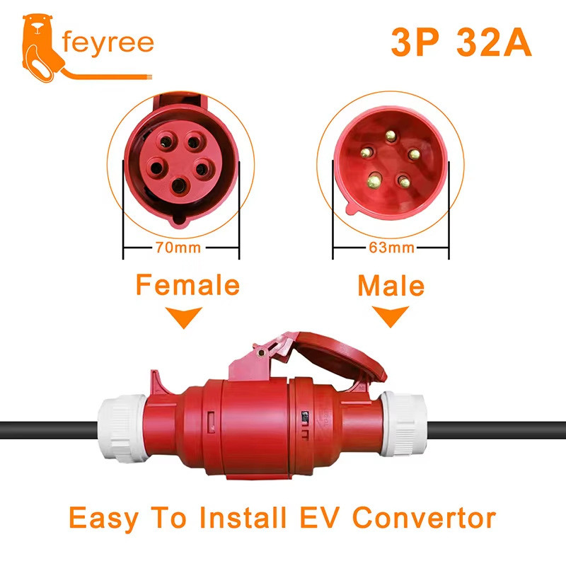 Feyree新能源汽车工业插头三相32A五芯母座适配器裸线转接头