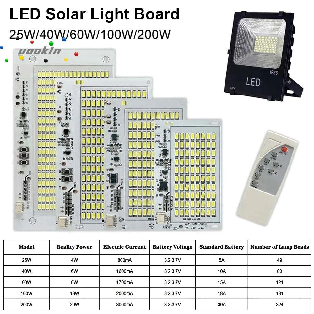 UOOKIN 1 ชิ้นแหล่งกําเนิดแสงแผง, SMD5730 25/40/60/100/250 วัตต์ไฟ LED, พร้อมรีโมทคอนโทรลความสว่างสูงแสงสีขาวรีโมทคอนโทรล Floodlight