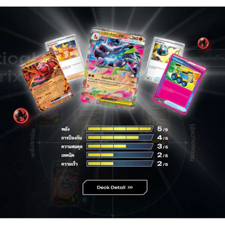 Pokemon TCG - วิวัฒนาการเมก้า แท็กติกเด็ค (MAT) - Tactics Deck Starter Deck เด็คพร้อมเล่น การ์ดเกมโปเกมอน ภาษาไทย ลิข...