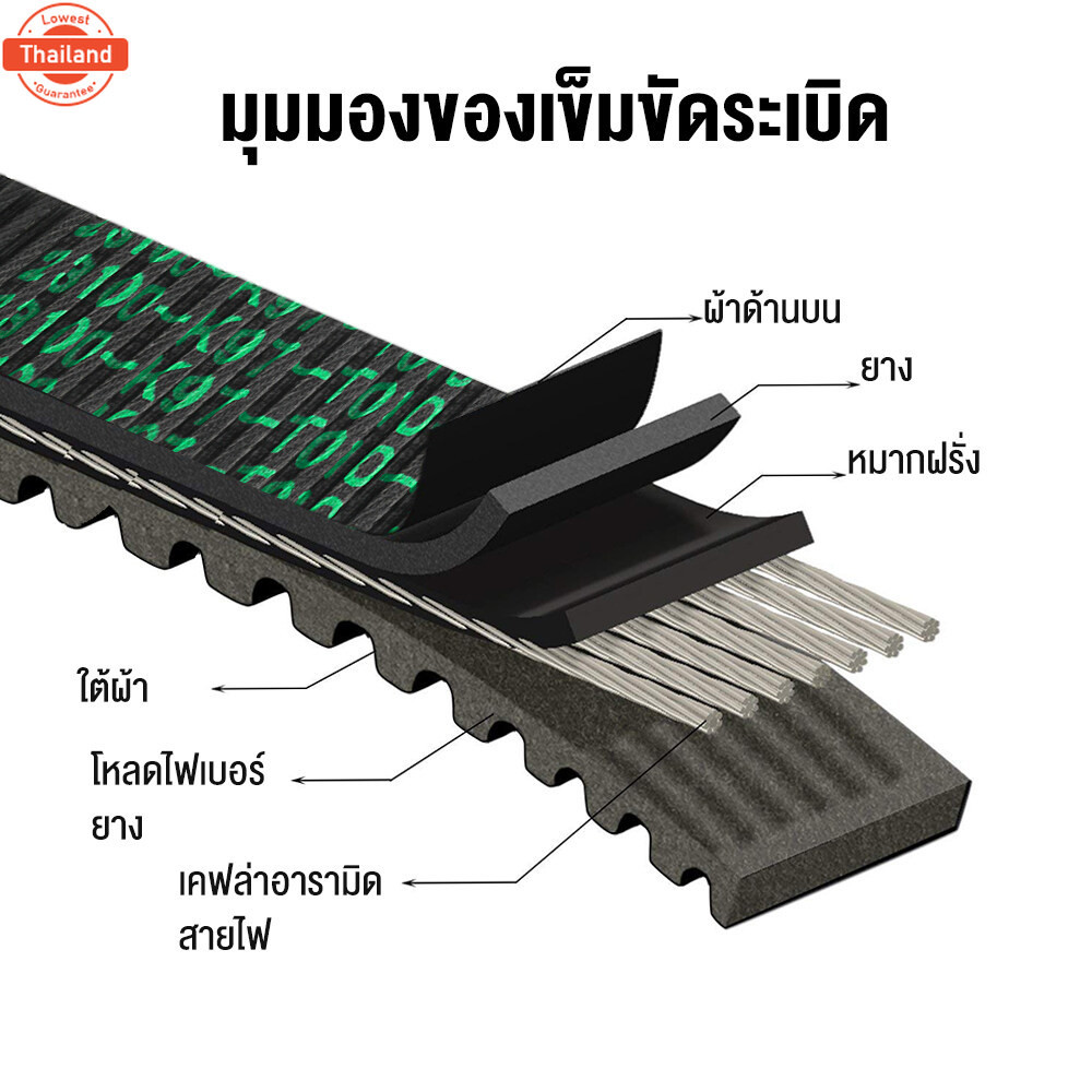 สายพาน pcx150 รหัส 23100-K1Z-J11 สายพาน pcx160 แท้ สำหรัมอเตอร์ไซค์ HONDA PCX150/PCX160/ADV160 2021-