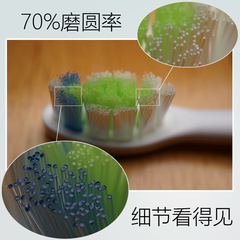 เหมาะสําหรับหัวแปรงสีฟันไฟฟ้า Philips เปลี่ยน Universal HX6332/04/6332/3226/04/6250-16