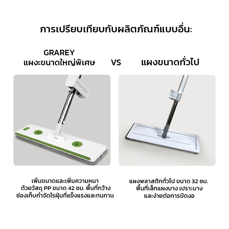 GRAREY ไม้ถูพื้นแบบ 360° ผ้าไฟเบอร์ ด้ามจับแสตนเลส สำหรับทำความสะอาดทุกมุม สะดวก สะอาด แข็งแรง ราคา ถูกที่สุด ดีลบีเคเค แกลเลอรีภาพที่ 6