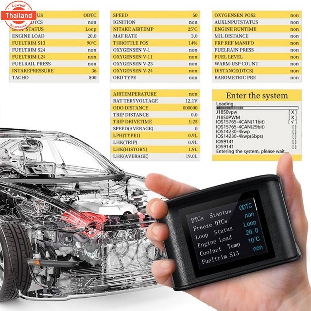 OBD2 สมาร์ทเกจ Smart Gauge Digital Meter/Display P10 Pro Plus genuineเมนูภาษาไทย ทำให้ง่ายในการใช้งา