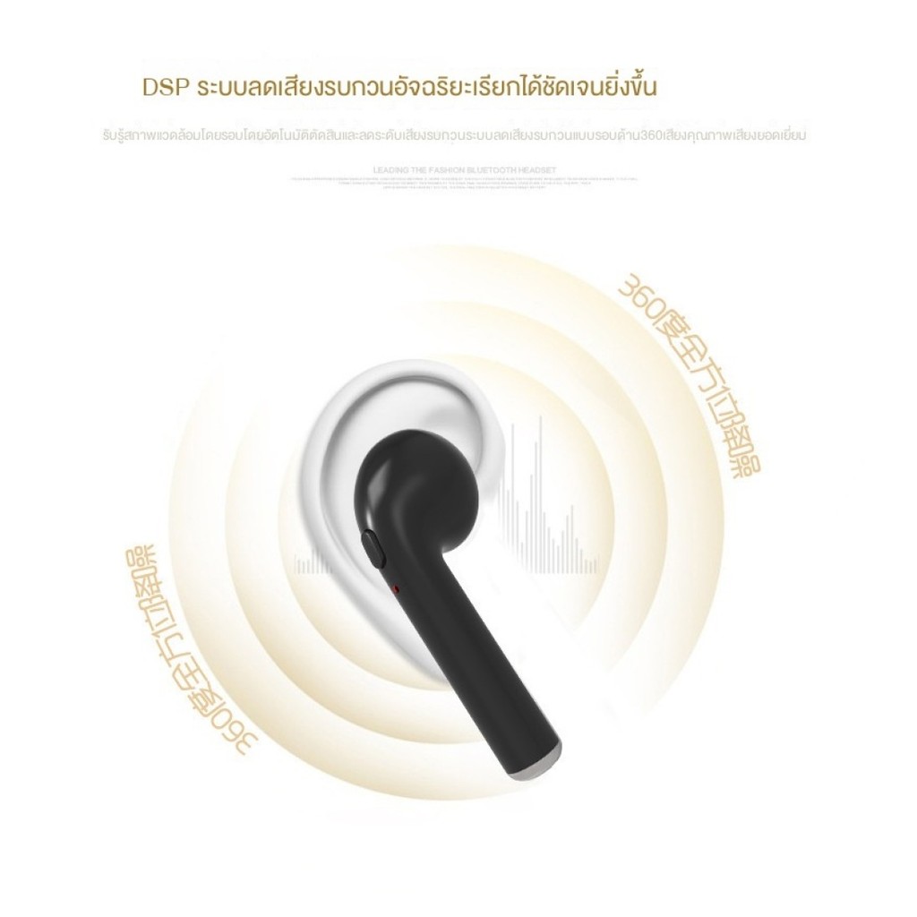 ชุดหูฟังบลูทูธไร้สาย I7S Tws สำหรับ Android IOS lzb007 TH3 ✨b_october411.th✨
