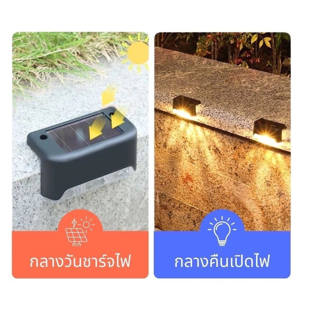 โคมไฟโซล่าเซลล์ ติดบันไดหน้าบ้าน ติดรั้ว Solar light 1 รูปที่ 2