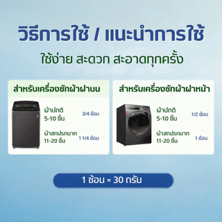 ผงซักฟอกชัวร์ สูตรเข้มข้น ถังใหญ่ SURE 7000กรัม ราคาถูก ถังซัก แฟ๊บ พร้อมช้อน หอมยาว ใช้ได้นาน มีมอก.