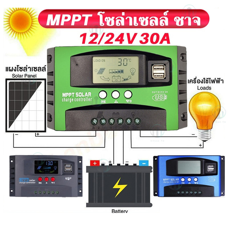 MPPT Solar Charge Controller 12V 24V LCD Display โซลาชาร์จเจอร์ ควบคุมการชาร์จพลังงานแสงอาทิตย์แบบ Dual USB รุ่น30A-100A
