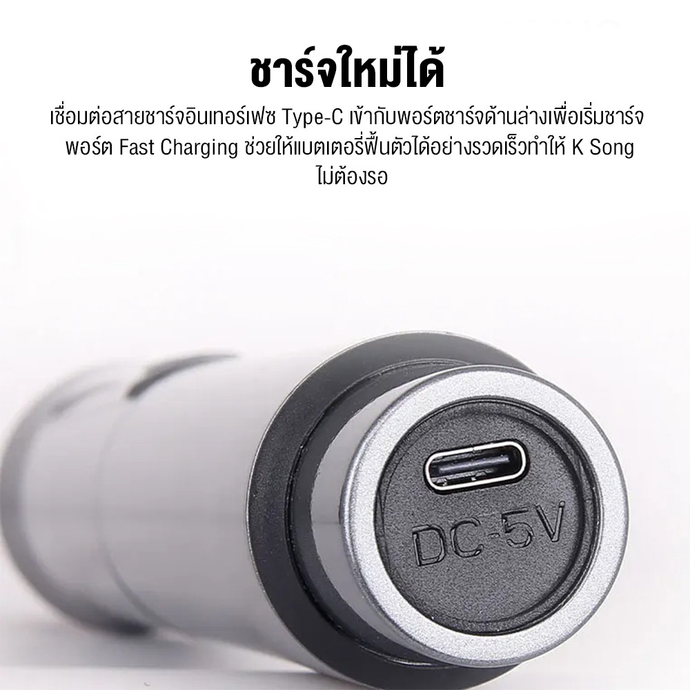 รูปภาพ 3