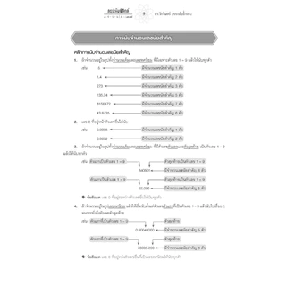 สรุปเข้ม ฟิสิกส์ ม. 4-5-6 A-Level เพิ่มแนวข้อสอบ A-Level ปีล่าสุด โดย พ.ศ.พัฒนา
