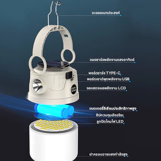 โคมไฟแคมป์ปิ้ง พลังงานแสงอาทิตย์ ไฟแคมป์ปิ้ง Solar Light ไฟเต็นท์ LED ปรับแสง 4 โหมด จอแสดงแบต มีตะขอแขวน