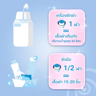 [แพ็ก 2 แถม 1] Downy ดาวน์นี่ น้ำยาปรับผ้านุ่มขนาด 450-470ml สูตรเข้มข้น น้ำหอมพรีเมี่ยม กลิ่นติดทนนาน รีฟิล ถุงเติม