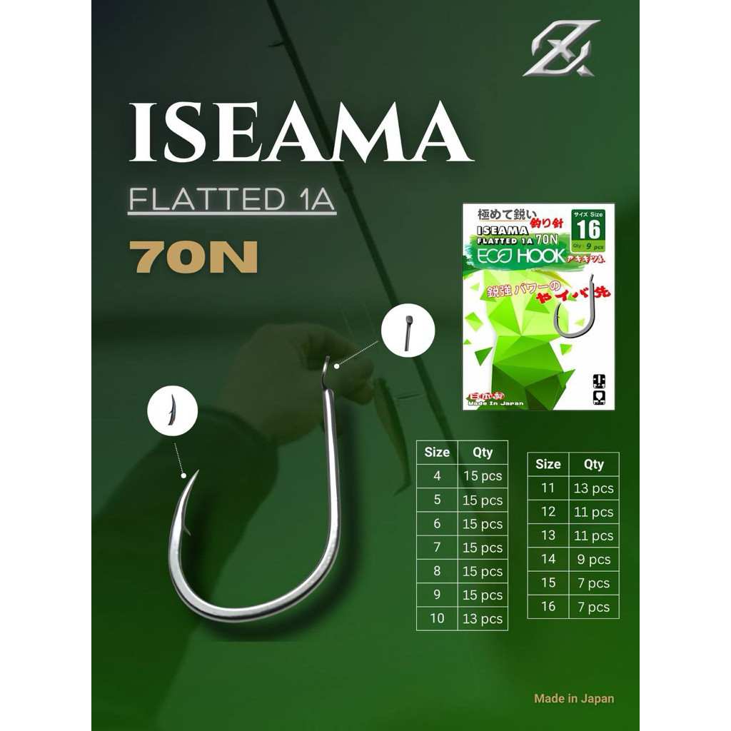 MATA Isema Flatted A1 70N Fishing Eye โดย JJS