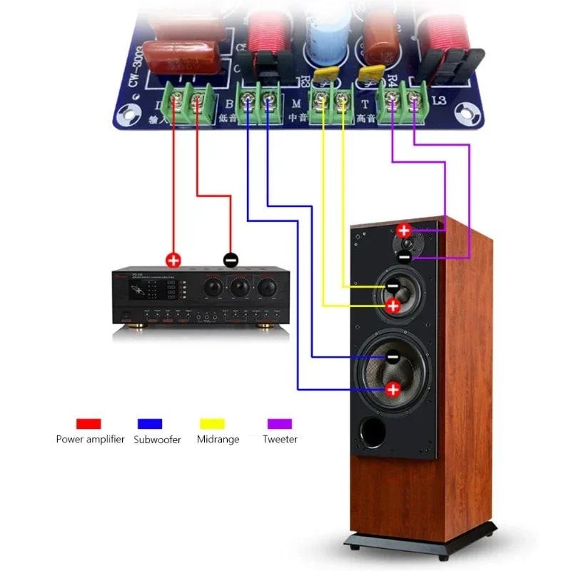 3-Way 250W 850Hz/5200Hz Frequency Divider DIY ลําโพงกรองวงจร Treble Medium Bass Hifi เสียงสเตอริโอ C