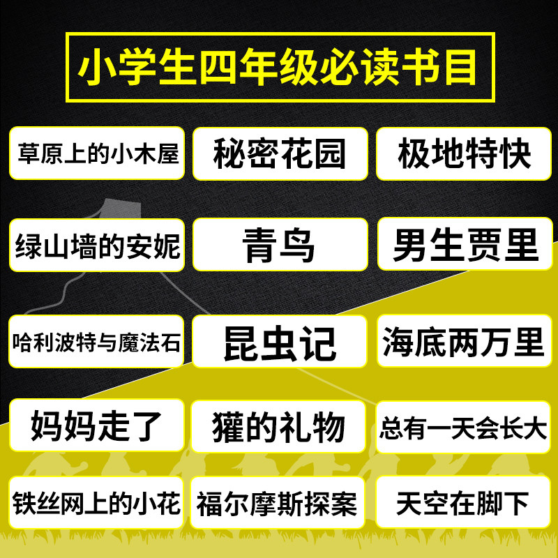 หนังสือนอกหลักสูตรชั้นประถมศึกษาปีที่สี่ต้องอ่านทั้งหมด15เล่ม แพรี่ห้องโดยสารบลูbird Secret Garden B