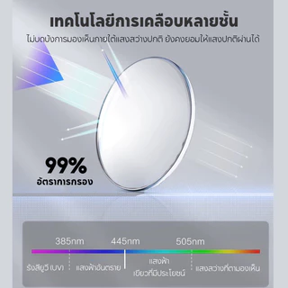 Cyxus แว่นบลูบล็อค ไซซัส ป้องกันแสงสีฟ้าเปลี่ยนสีแว่นตาคิ้วกรอบครึ่งกรอบแว่นตา กรองแสงสีฟ้า 8247