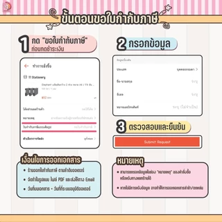 Elephant (ตราช้าง) เทปลบคำผิด เทปลบ รุ่น White Bear / Brown Bear ขนาด 5M ( 1 ชิ้น คละลาย )